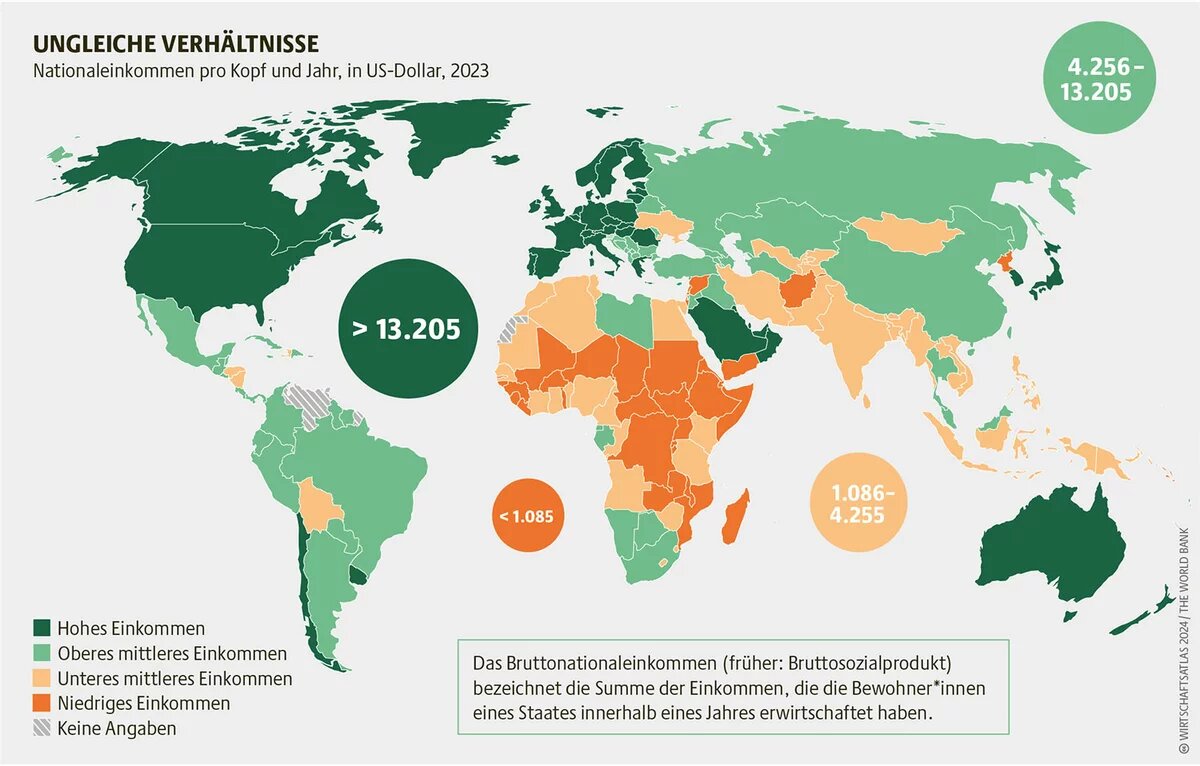 Wirtschaftsatlas Infografik: Ungleiche Verhältnisse Nationaleinkommen pro Kopf und Jahr, in US-Dollar, 2023